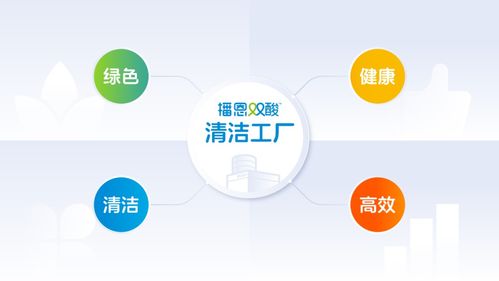 护国植安 播恩集团以生物安全固本，馈乡村振兴展望