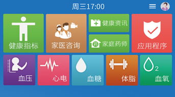 疆域医创以一体机为核心，打造家庭健康管理闭环